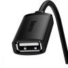 Кабель Baseus AirJoy USB 2.0 удлинитель 0.5м Black 178832