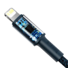 Кабель Baseus High Density Braided Type-C to Lightning PD 20W 1m Blue 195013